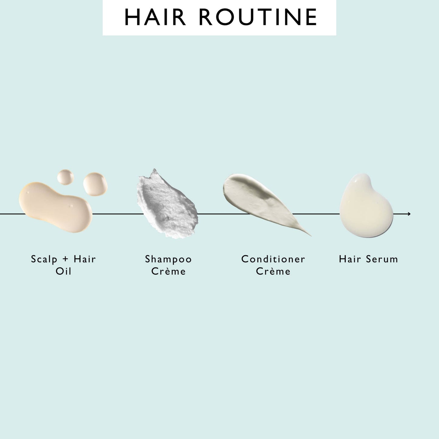 Vegan Hair Serum with Upcycled Fermented Rice Water