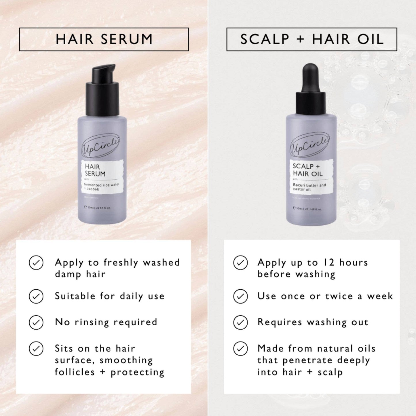 Scalp + Hair Oil Treatment