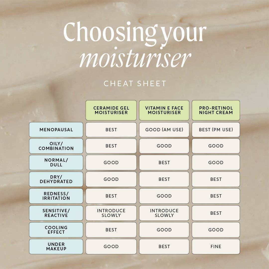 Cooling Gel Moisturiser with Ceramides + Maca Root Peptides