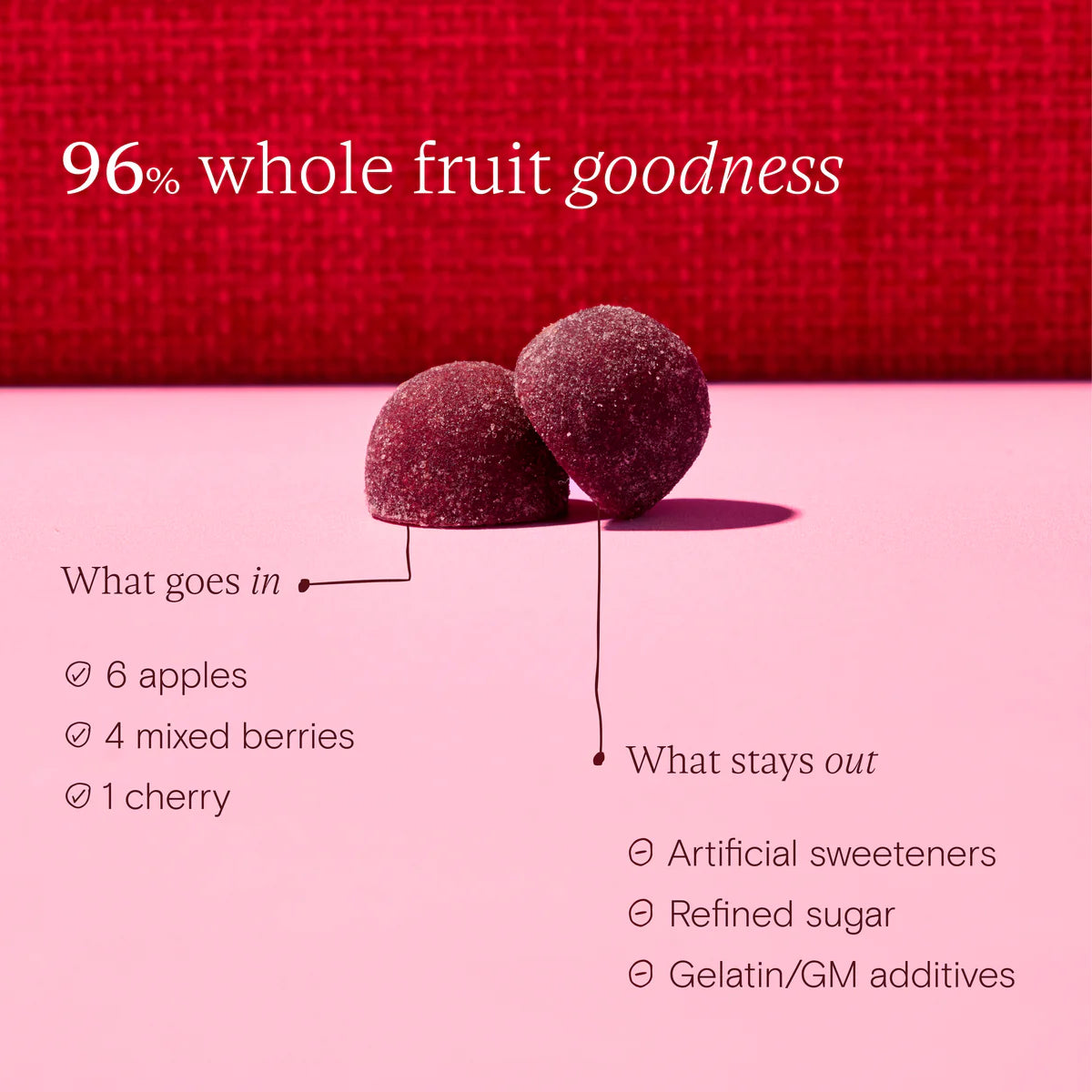 Fruit-flavored gummy vitamins with text about whole fruit goodness and ingredients on a red and pink background.