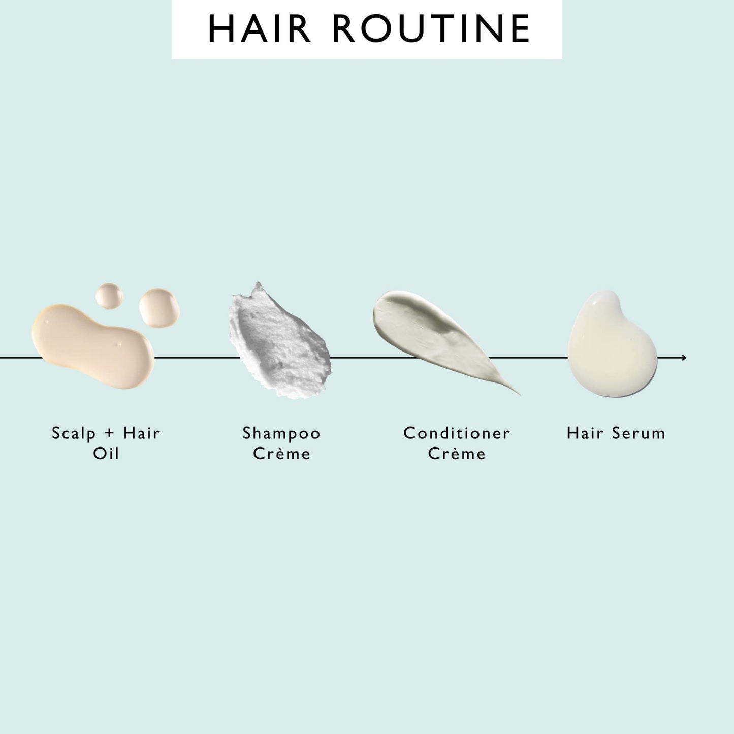 Scalp + Hair Oil Treatment